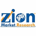 Zion Market Research logo