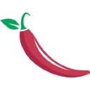 Spicy Southern Kitchen logo