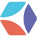 demanddriventech.com favicon