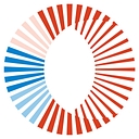 Campbell & Company logo
