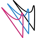 Schedchie logo