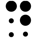 DataDab logo