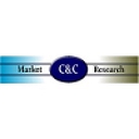 C&C Market Research logo