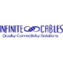 Phantom Cables logo