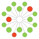 IncidentHub logo