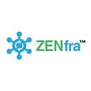 ZENmig logo