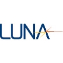 Luna Innovations logo