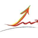 From Impossible to Inevitable logo