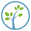 Open Foris WHISP logo