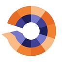 Social Media Today logo