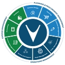 vCom Solutions logo