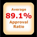 ezAutoFinance.net logo