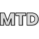 Mallory the Dietitian logo