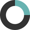 Photocircle logo