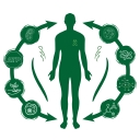 MetabolicTherapy Ltd logo