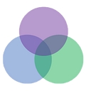 Marketwise logo