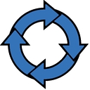 OODAloop logo