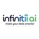 Infinitii AI logo