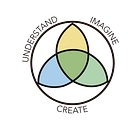 Imagine Chicago logo