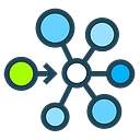 Synkro logo