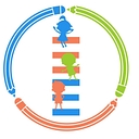 Ladder of Success ABA logo
