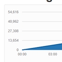 FrontPage Metrics logo