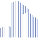 Hales Property Management logo
