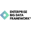 Enterprise Big Data Framework logo