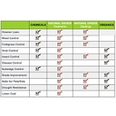 Natural Choice Lawn & Tree Care logo