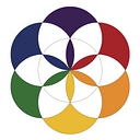 The Living Seed Company logo