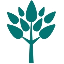 CA4 Wellbeing logo