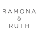 Daily Overview (Ramona & Ruth) logo