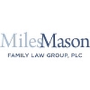 Memphis Divorce logo