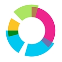 GoSimpleTax logo