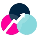 Growth Molecules logo