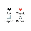 Better Fundraising logo