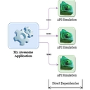 API Simulator logo