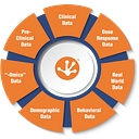 BullFrog AI logo